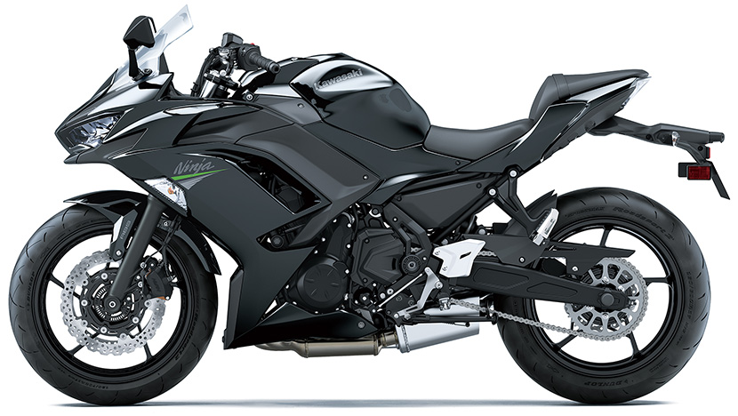 Ninja 650 (2020) : Metallic Spark Black